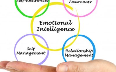 True leaders harness these 5 components of emotional intelligence