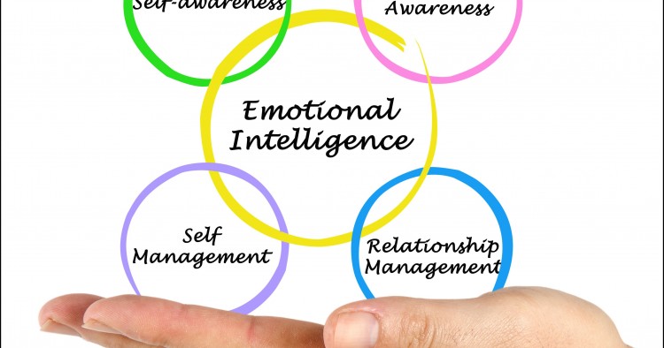 True leaders harness these 5 components of emotional intelligence